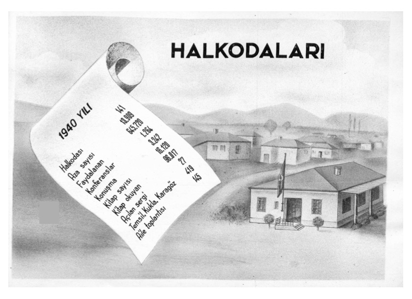 1932-42 Halk evleri